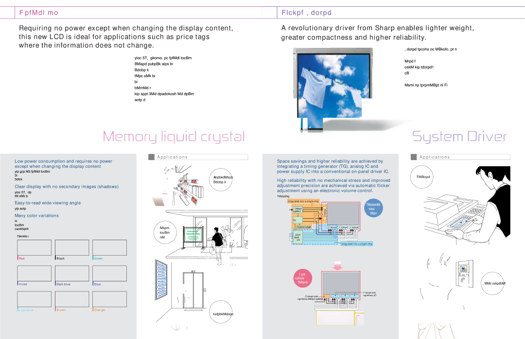 Sharp LCD Modules for Industrial Appliance manual Except when changing the display content 