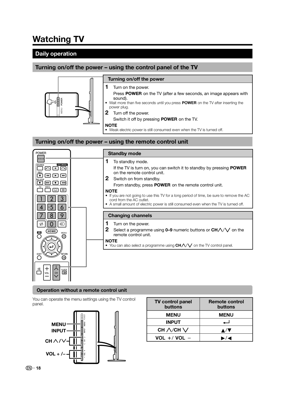 Sharp LED TV operation manual Watching TV, Daily operation, Turning on/off the power using the control panel of the TV 