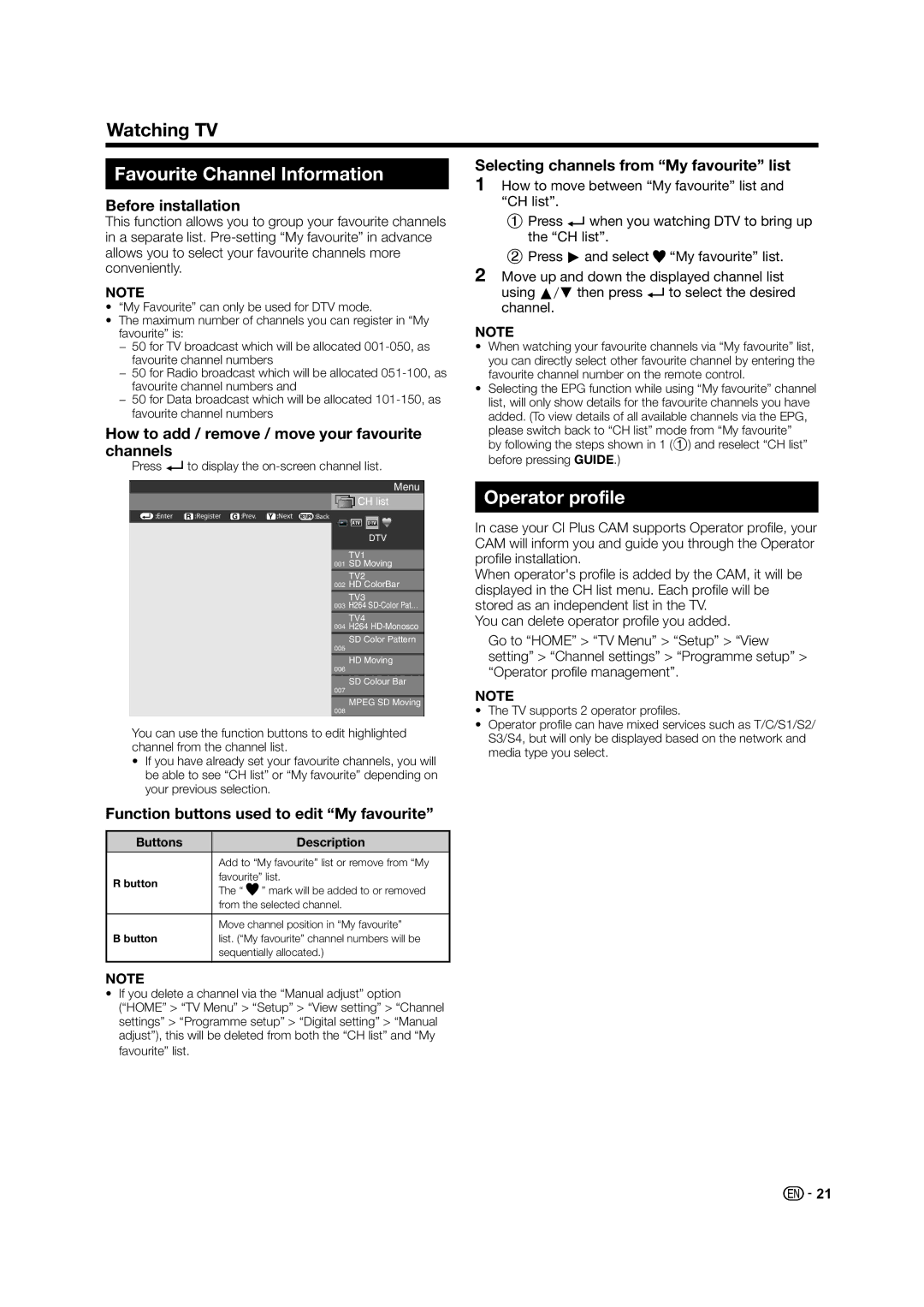 Sharp LED TV operation manual Watching TV, Favourite Channel Information, Operator profile 