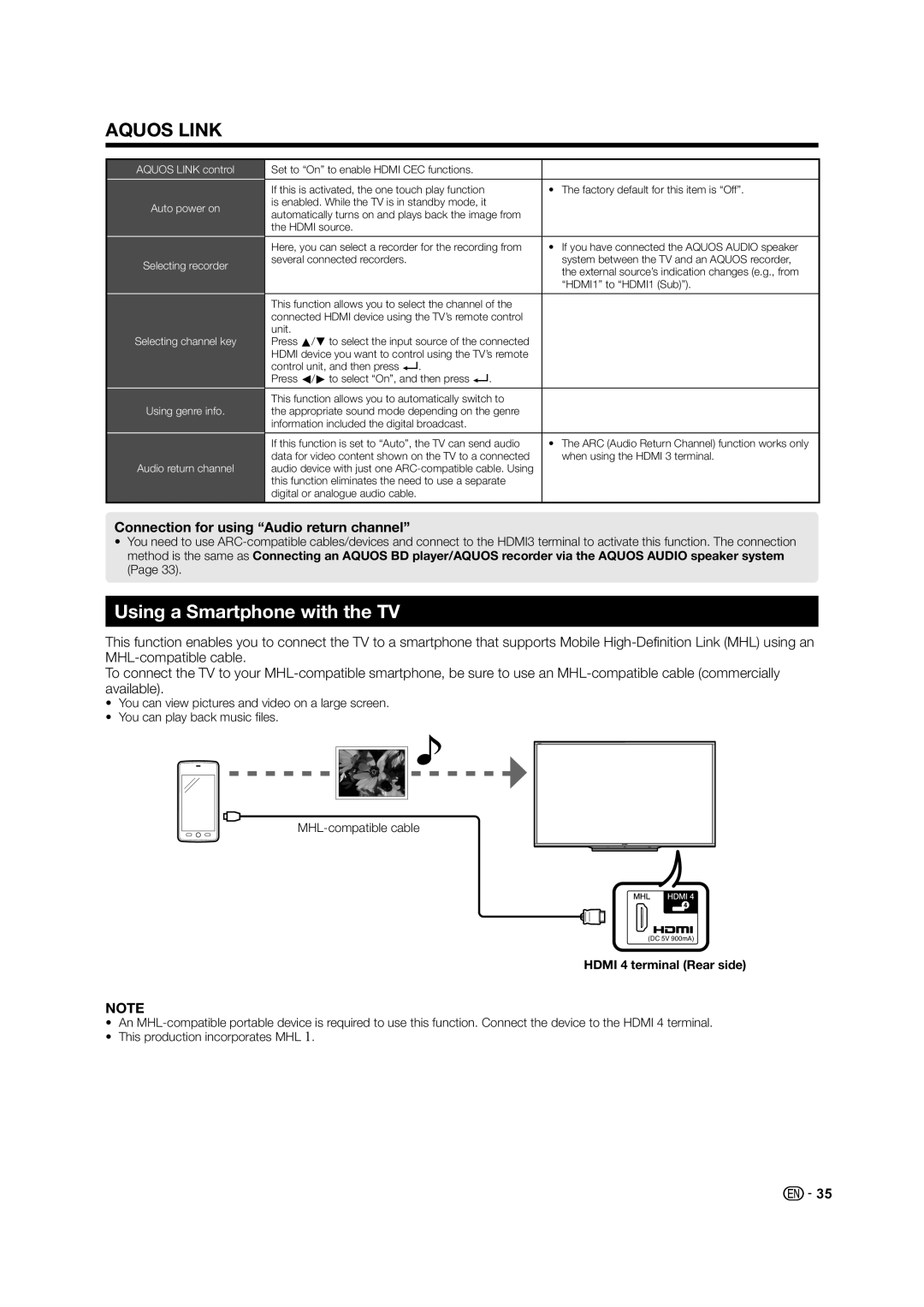 Sharp LED TV Using a Smartphone with the TV, Connection for using Audio return channel, Hdmi 4 terminal Rear side 