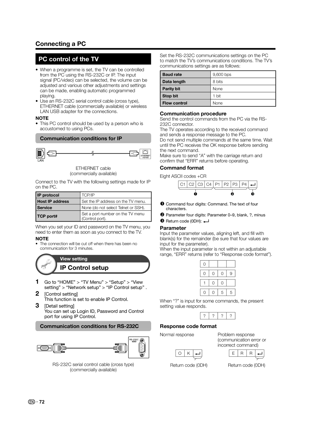 Sharp LED TV operation manual Connecting a PC, PC control of the TV, IP Control setup 