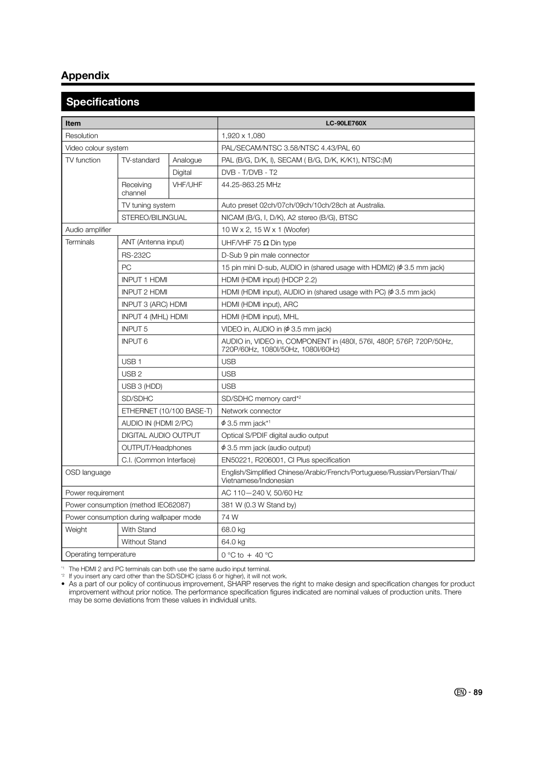 Sharp LED TV operation manual Specifications, PAL/SECAM/NTSC 3.58/NTSC 4.43/PAL 