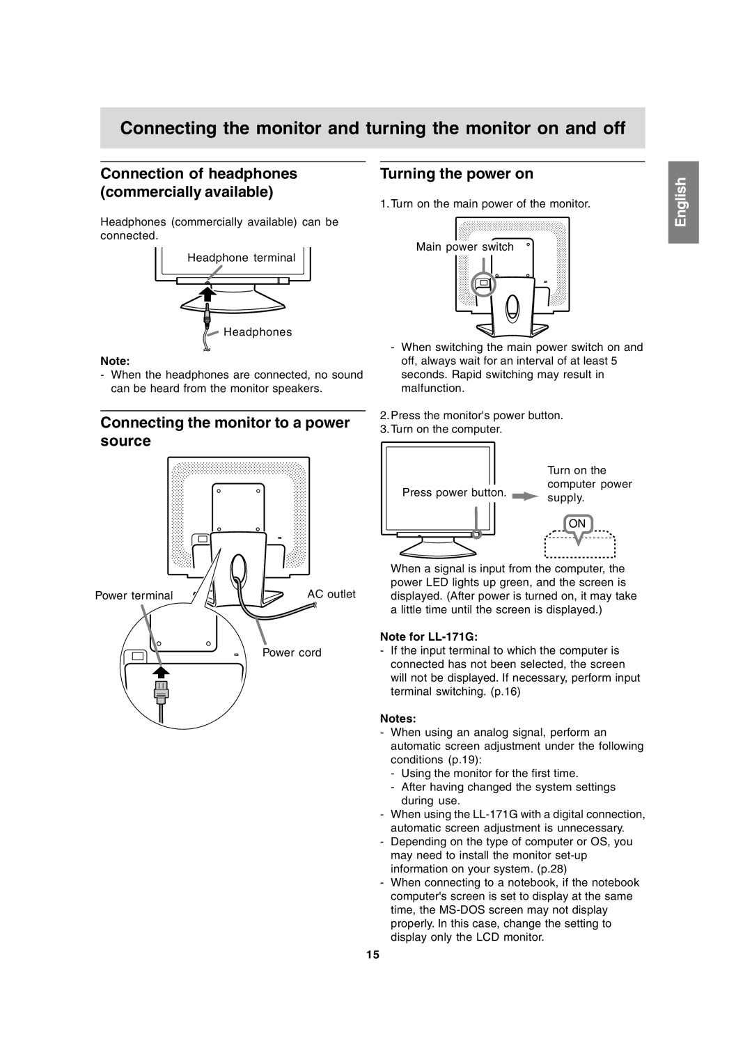 Sharp LL-171A, LL-171G operation manual Connection of headphones commercially available 