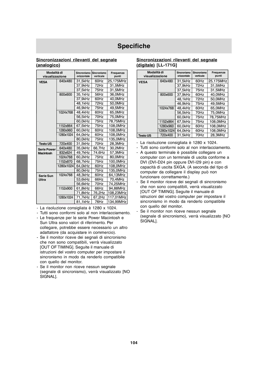 Sharp LL-171A LL-171G operation manual Sincronizzazioni rilevanti del segnale analogico, 104 