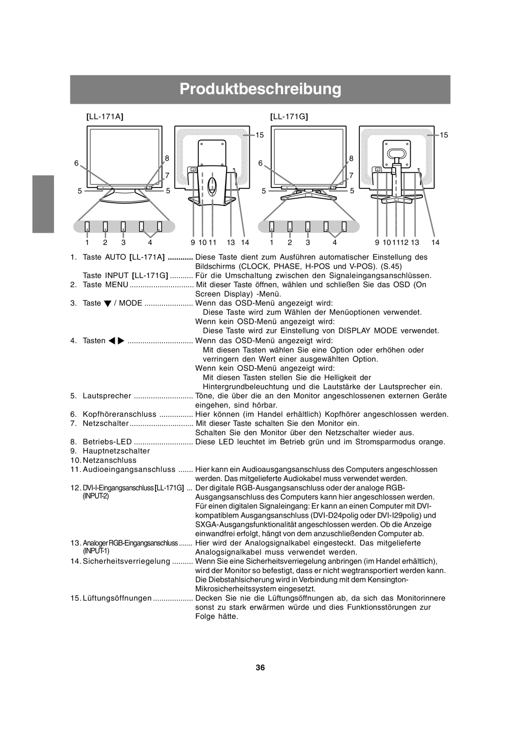 Sharp LL-171A LL-171G operation manual Produktbeschreibung, Mode 