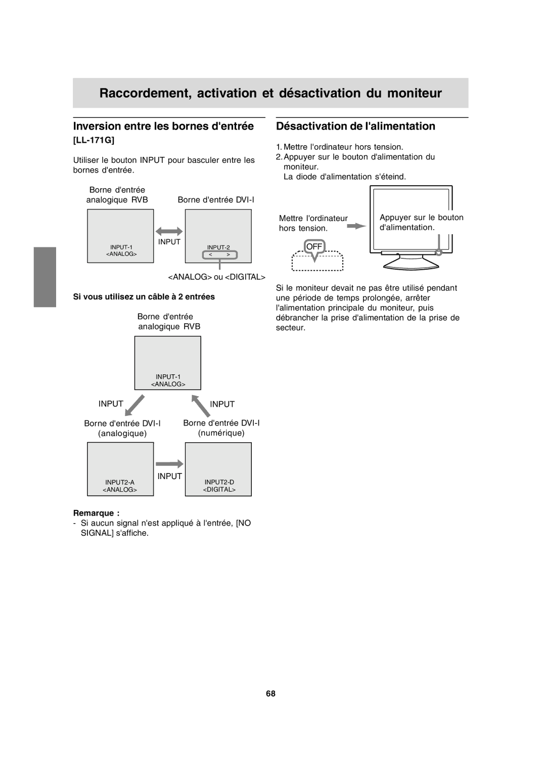 Sharp LL-171A LL-171G operation manual Inversion entre les bornes dentrée, Désactivation de lalimentation 