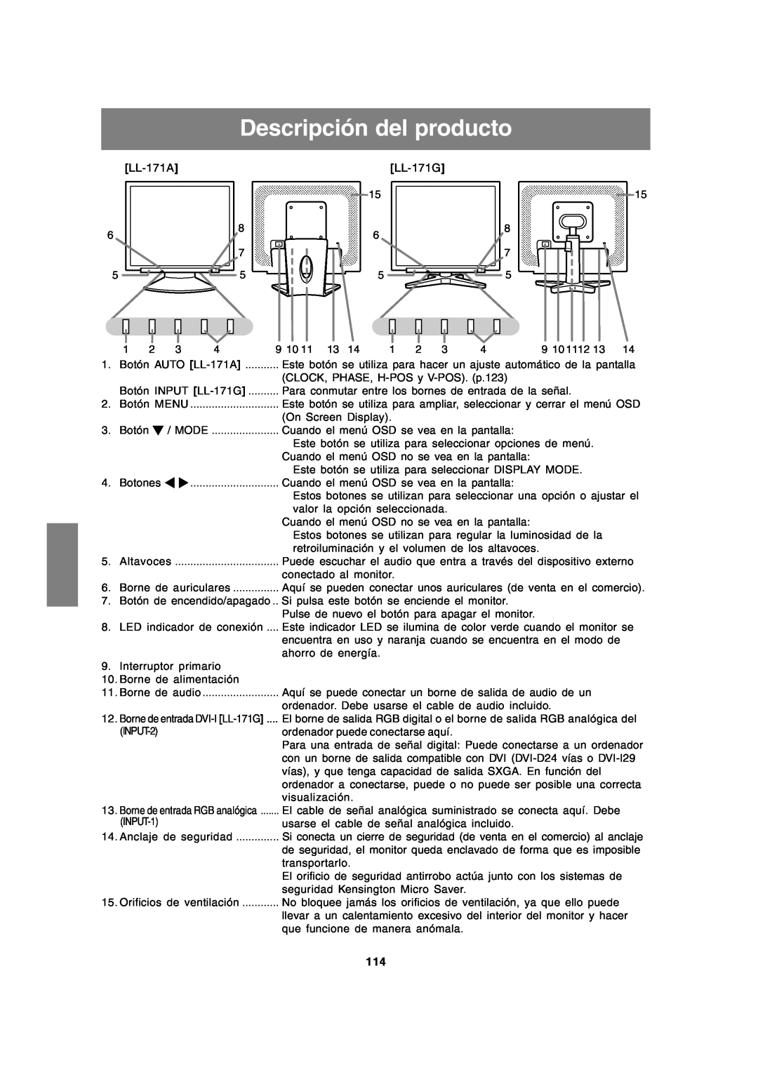 Sharp LL-171A LL-171G operation manual Descripción del producto 