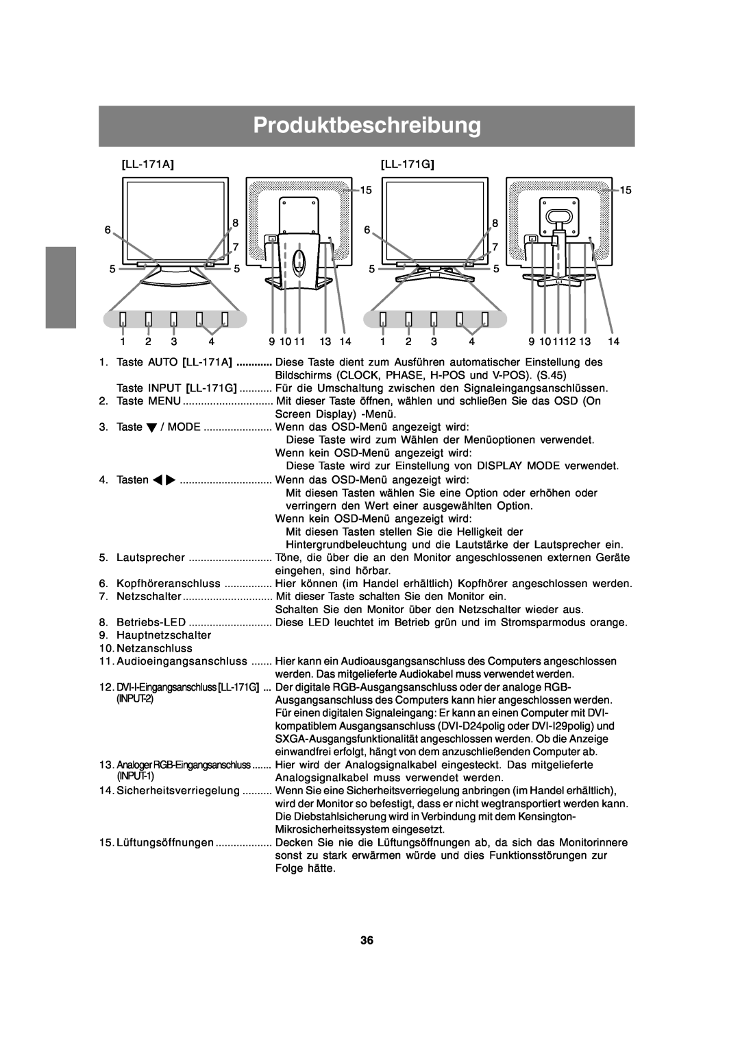 Sharp LL-171A LL-171G operation manual Produktbeschreibung 
