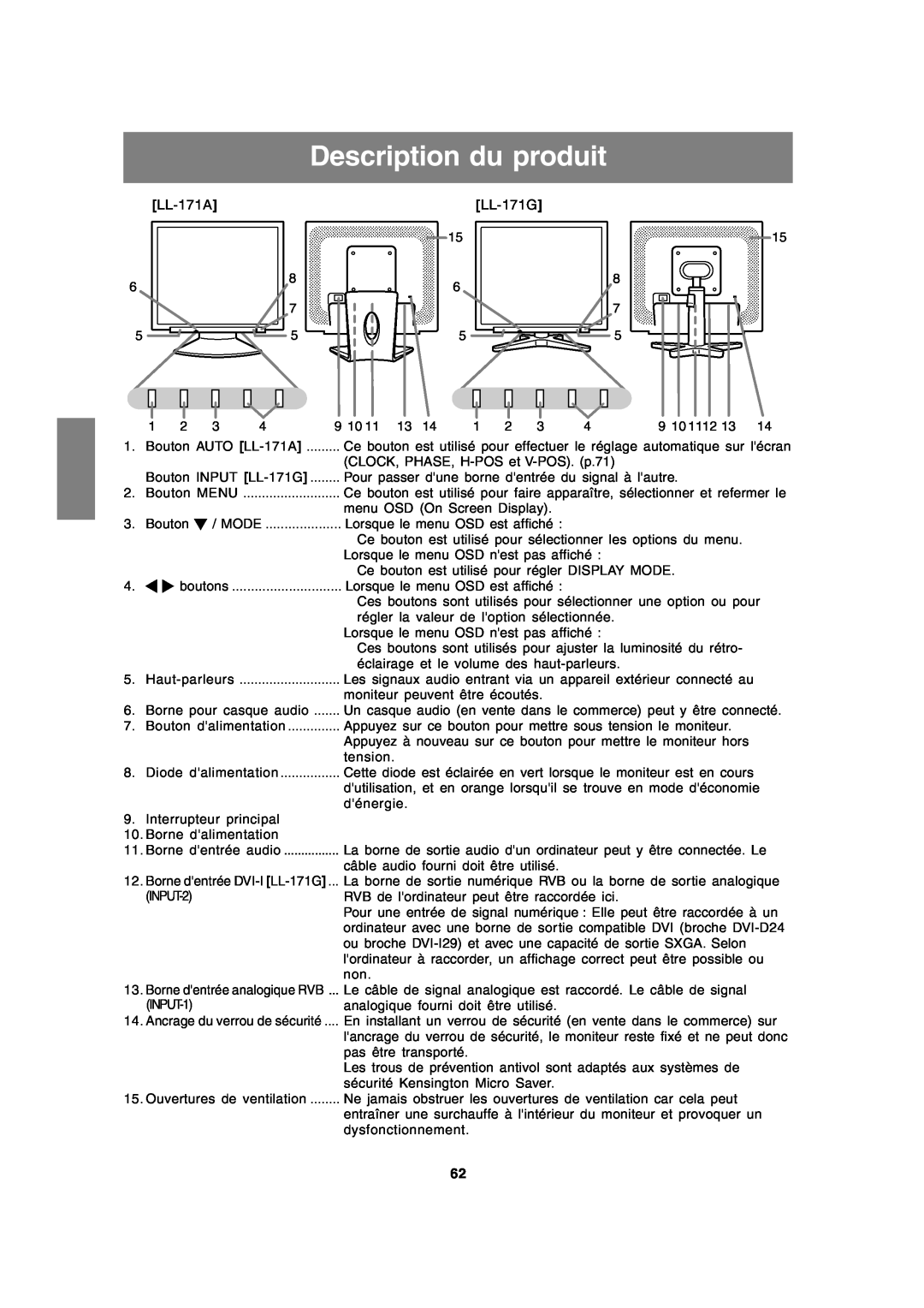 Sharp LL-171A LL-171G operation manual Description du produit 
