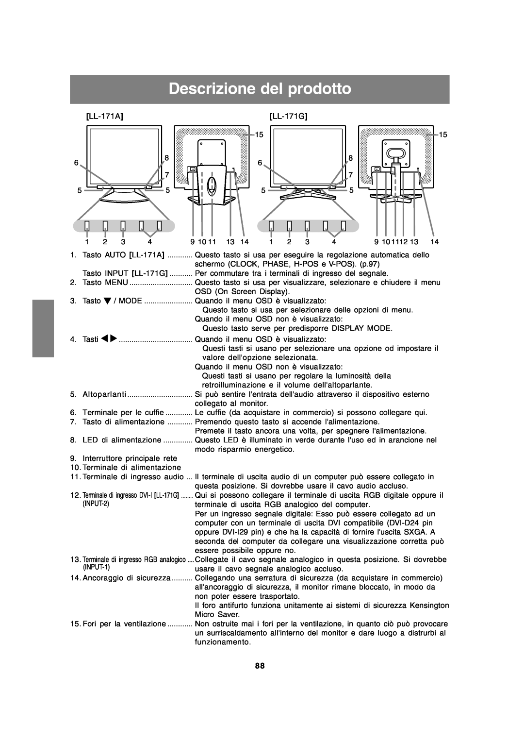 Sharp LL-171A LL-171G operation manual Descrizione del prodotto 
