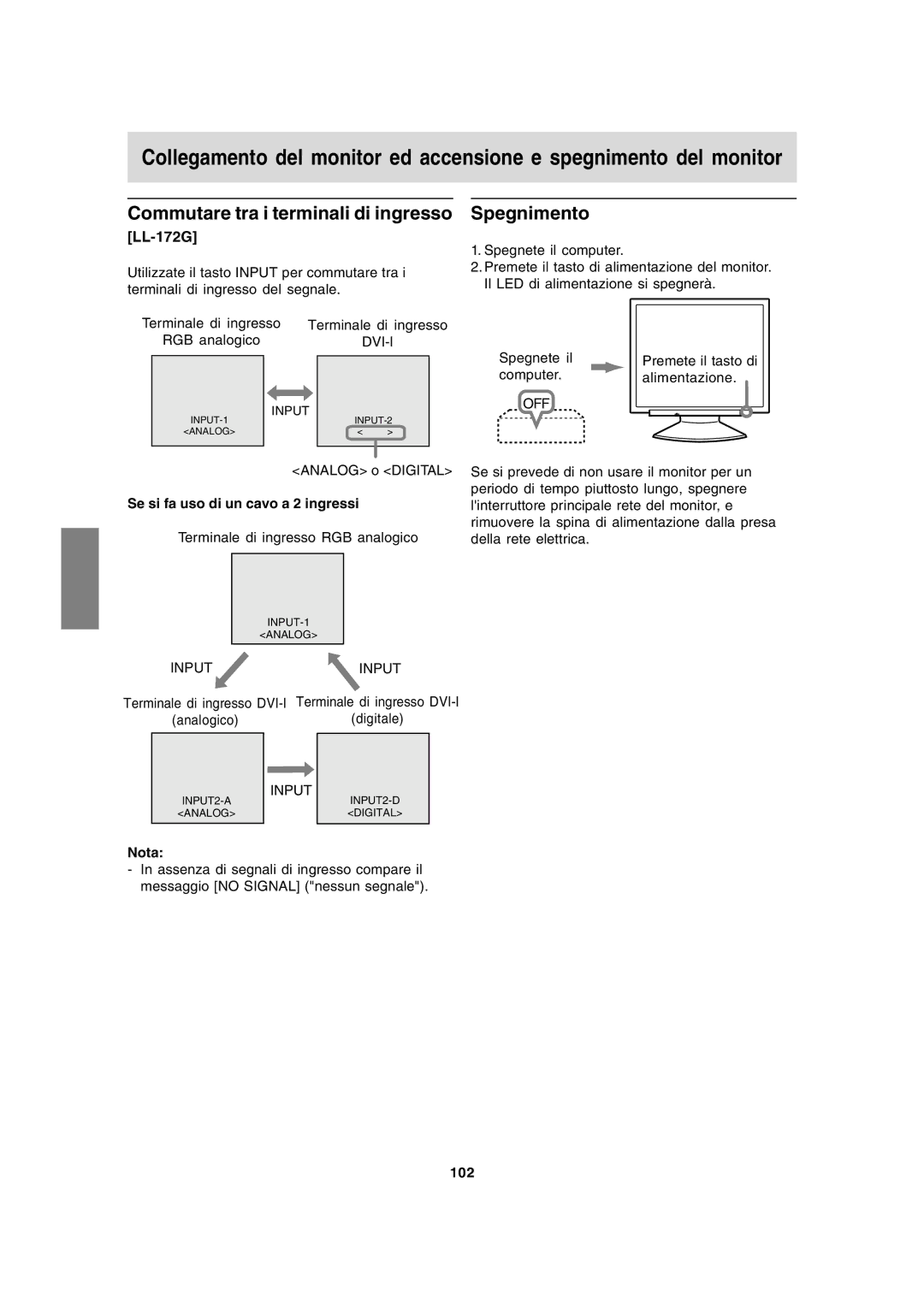 Sharp LL-172G, LL-172A Commutare tra i terminali di ingresso Spegnimento, Se si fa uso di un cavo a 2 ingressi, 102 