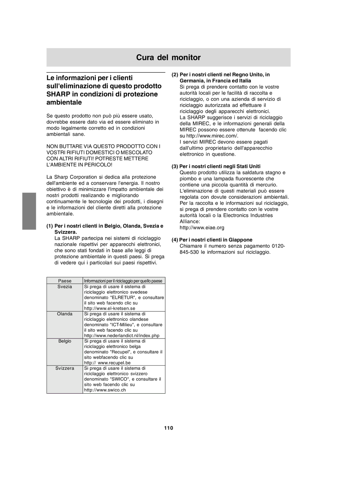 Sharp LL-172G, LL-172A operation manual Cura del monitor, Per i nostri clienti in Belgio, Olanda, Svezia e Svizzera, 110 