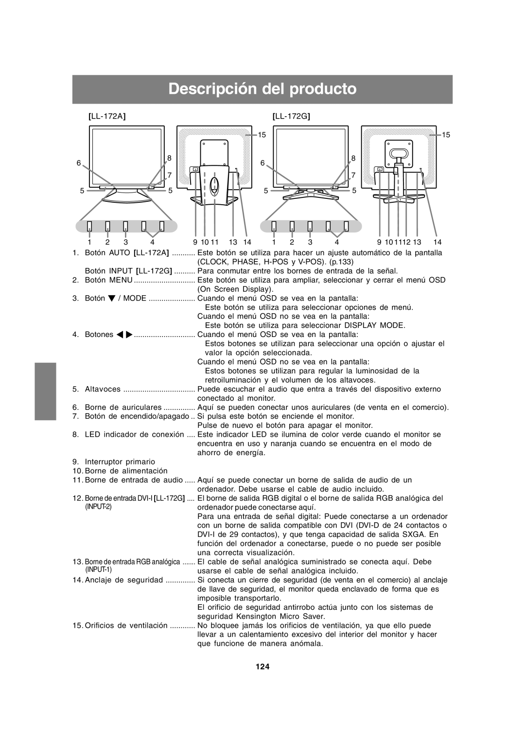 Sharp LL-172G, LL-172A operation manual Descripción del producto, 124 