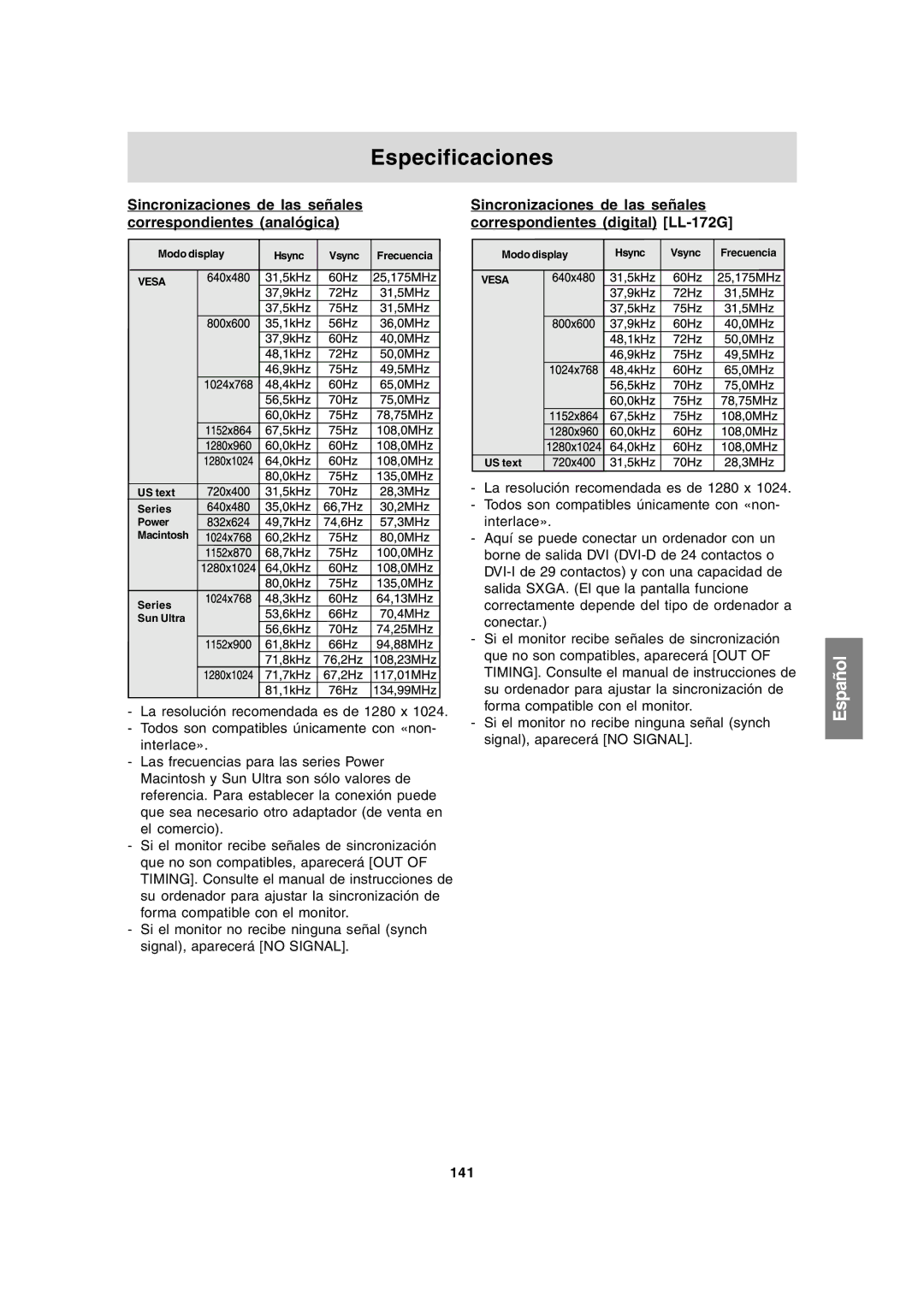 Sharp LL-172A, LL-172G operation manual Sincronizaciones de las señales correspondientes analógica, 141 