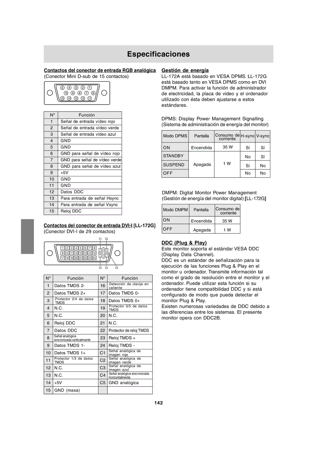 Sharp LL-172G, LL-172A operation manual Gestión de energía, Contactos del conector de entrada RGB analógica, 142 