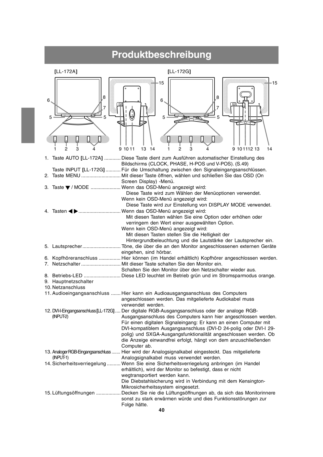 Sharp LL-172G, LL-172A operation manual Produktbeschreibung 