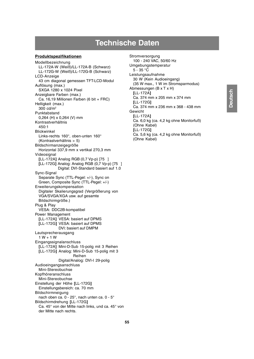 Sharp LL-172A, LL-172G operation manual Technische Daten, Produktspezifikationen 