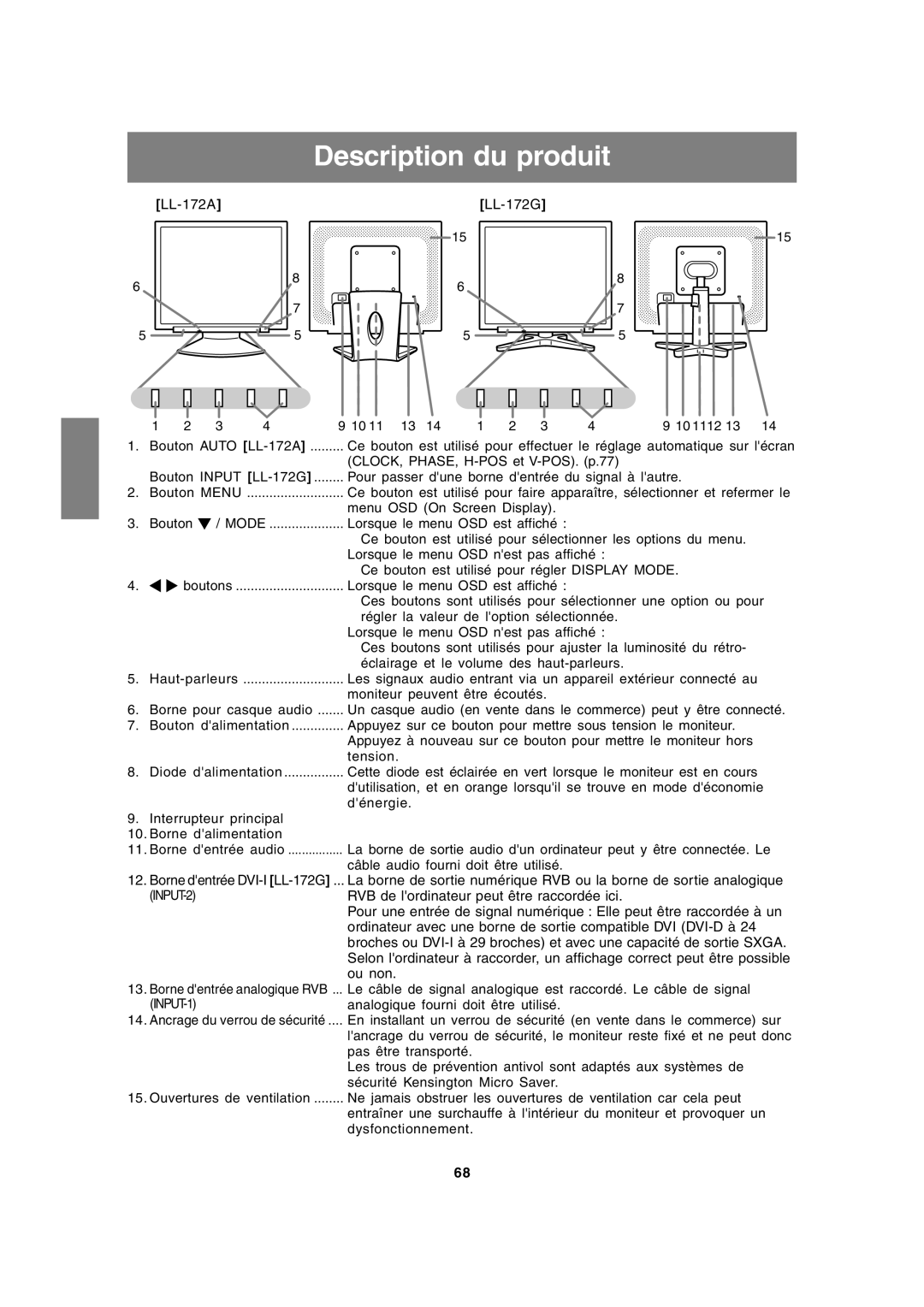 Sharp LL-172G, LL-172A operation manual Description du produit, Mode 