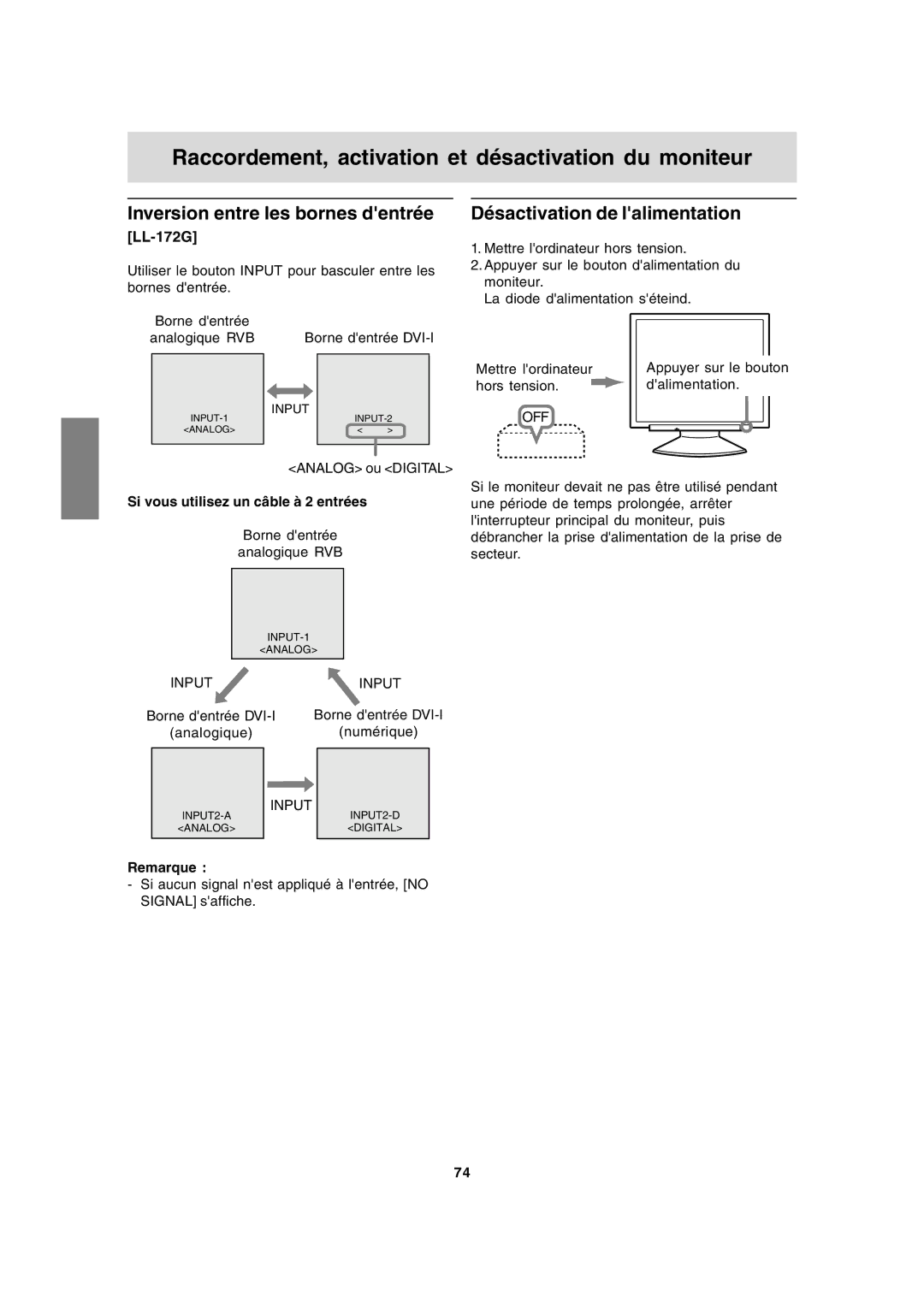 Sharp LL-172G Inversion entre les bornes dentrée, Désactivation de lalimentation, Si vous utilisez un câble à 2 entrées 