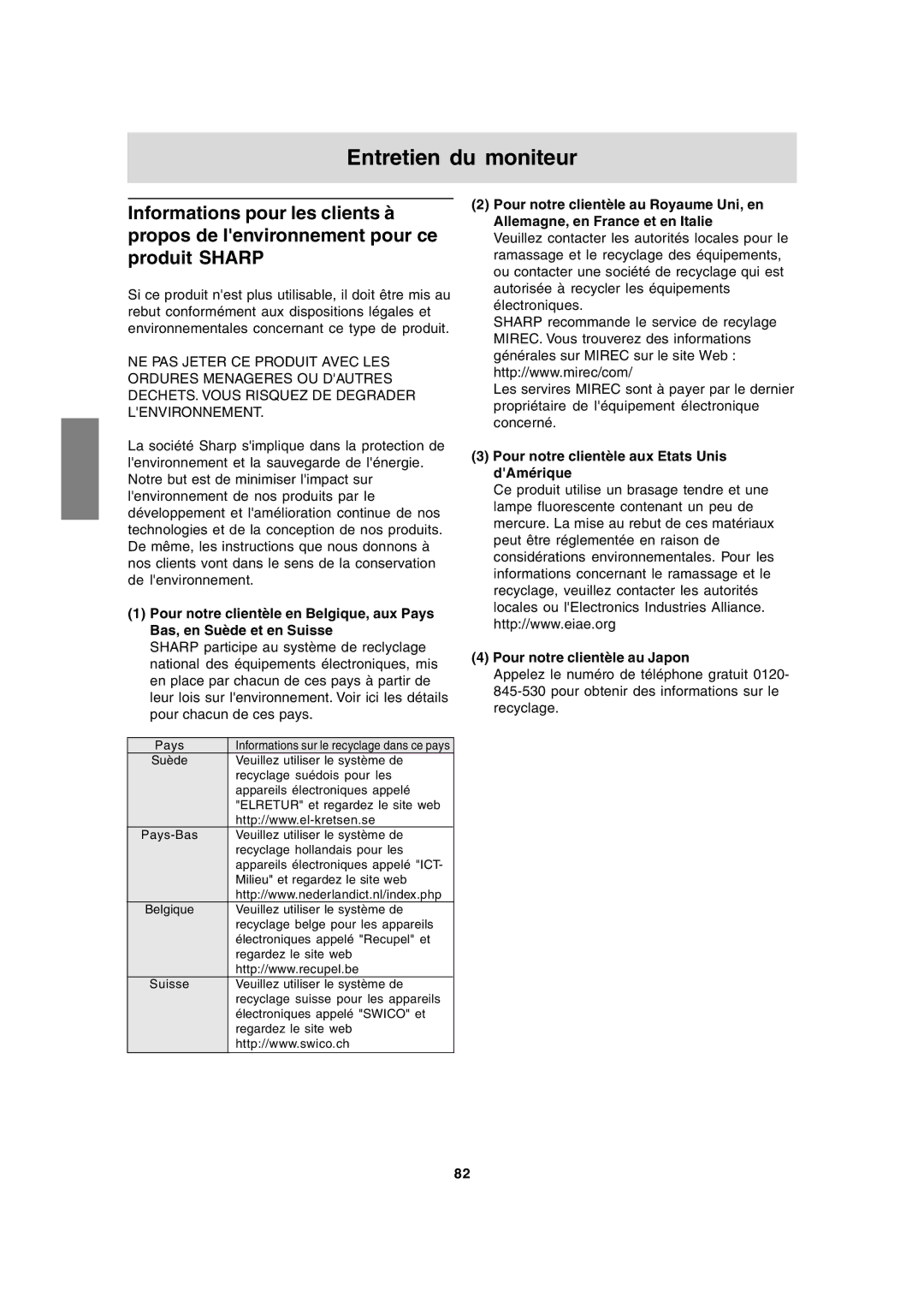 Sharp LL-172G, LL-172A operation manual Entretien du moniteur 