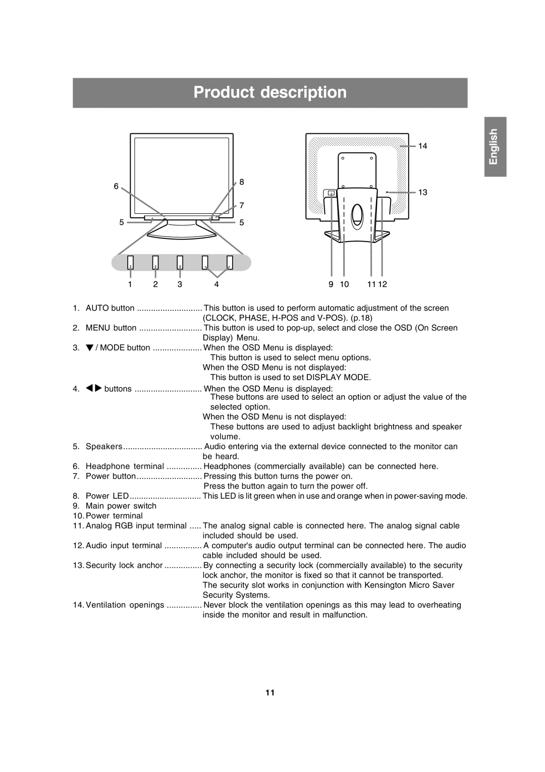 Sharp LL-191A operation manual Product description 