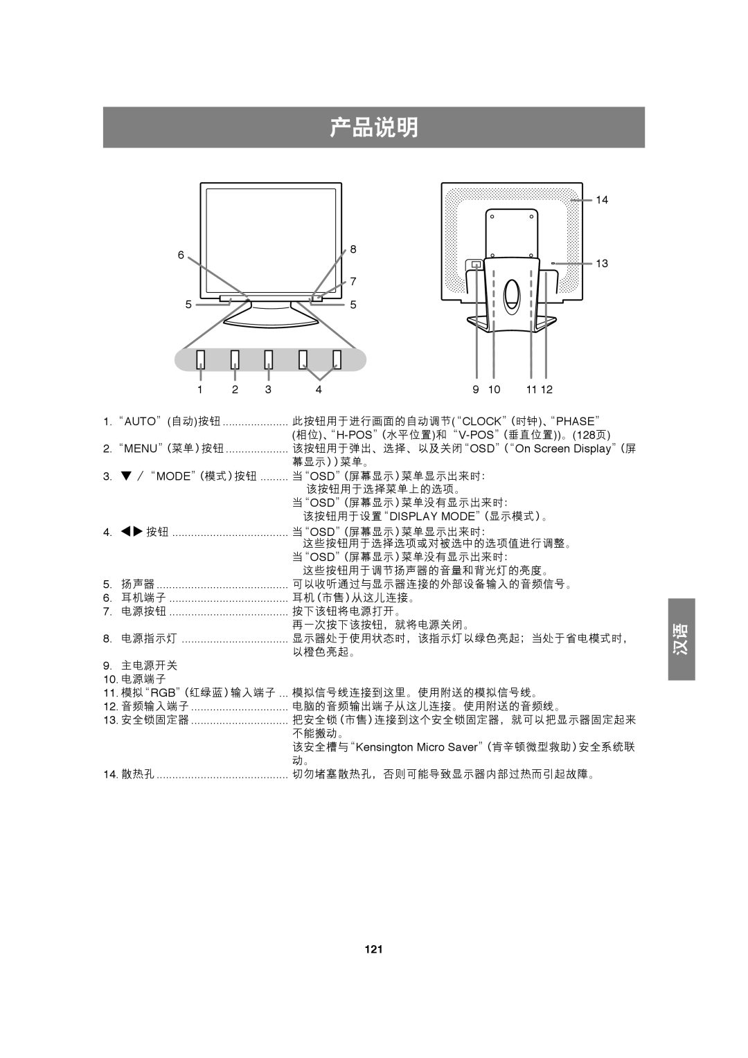 Sharp LL-191A operation manual 产品说明, 121 