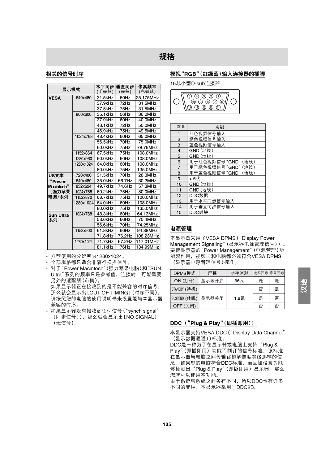 Sharp LL-191A operation manual DDC（Plug & Play（即插即用））, 135 