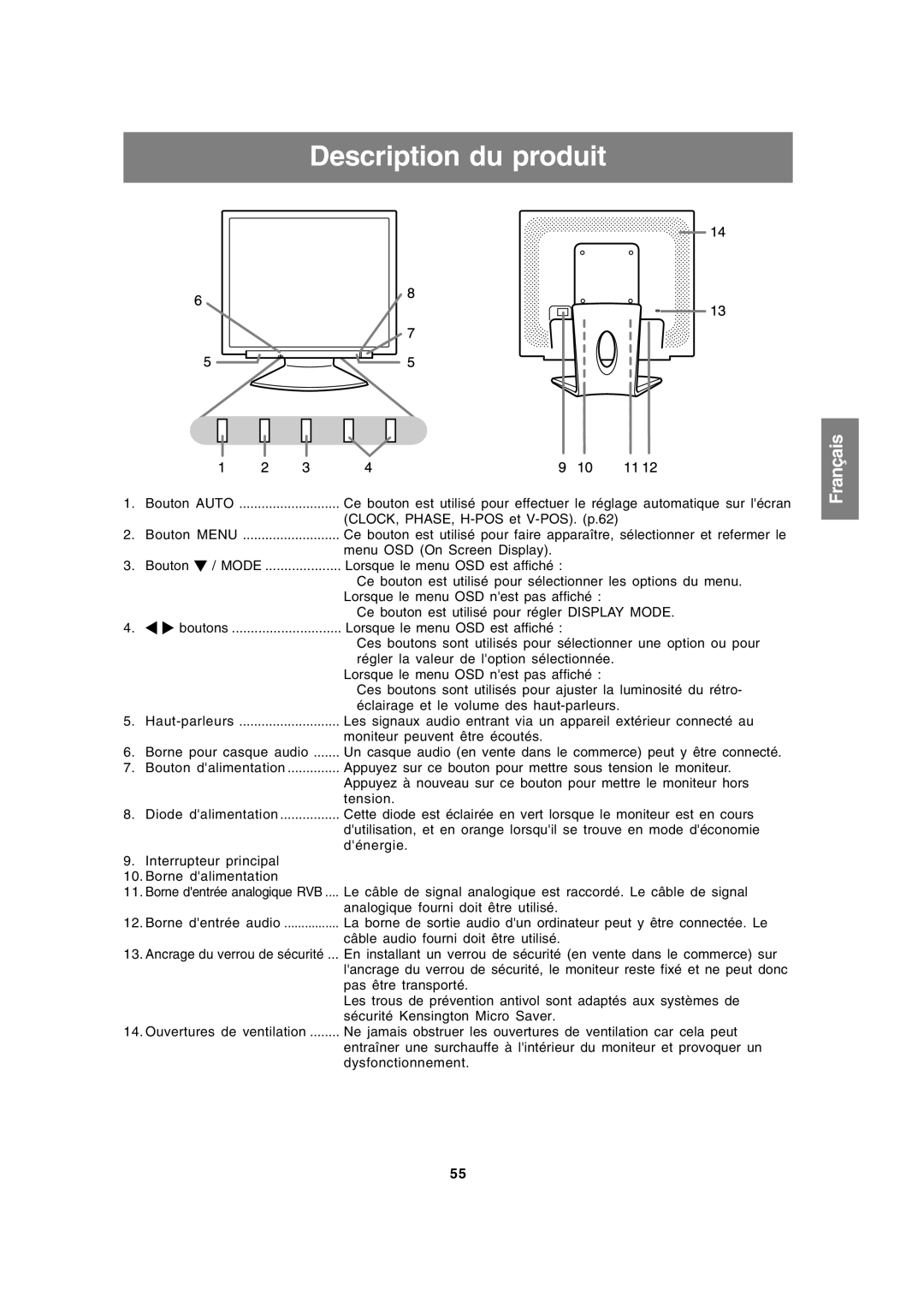 Sharp LL-191A operation manual Description du produit, Mode 