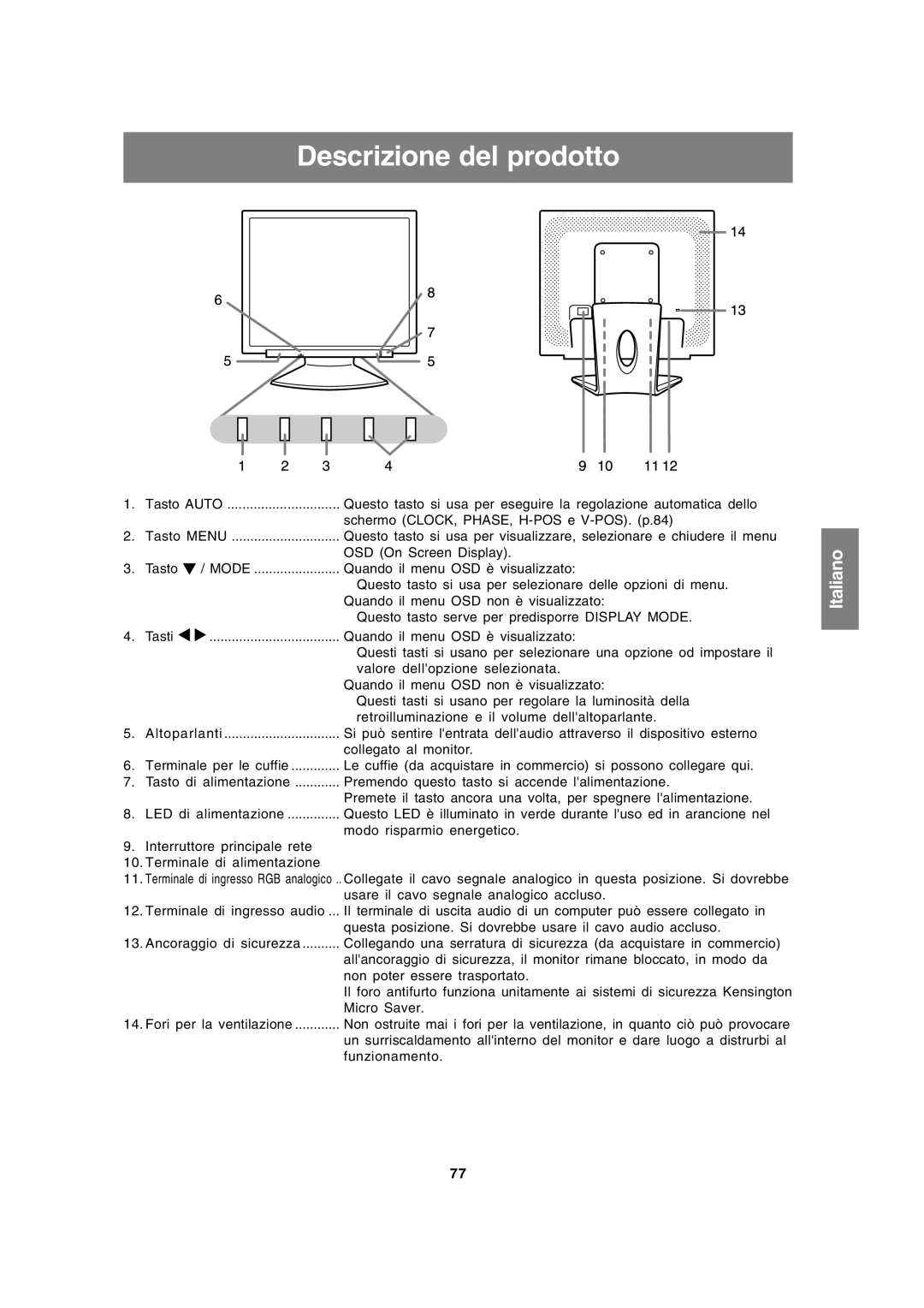 Sharp LL-191A operation manual Descrizione del prodotto 