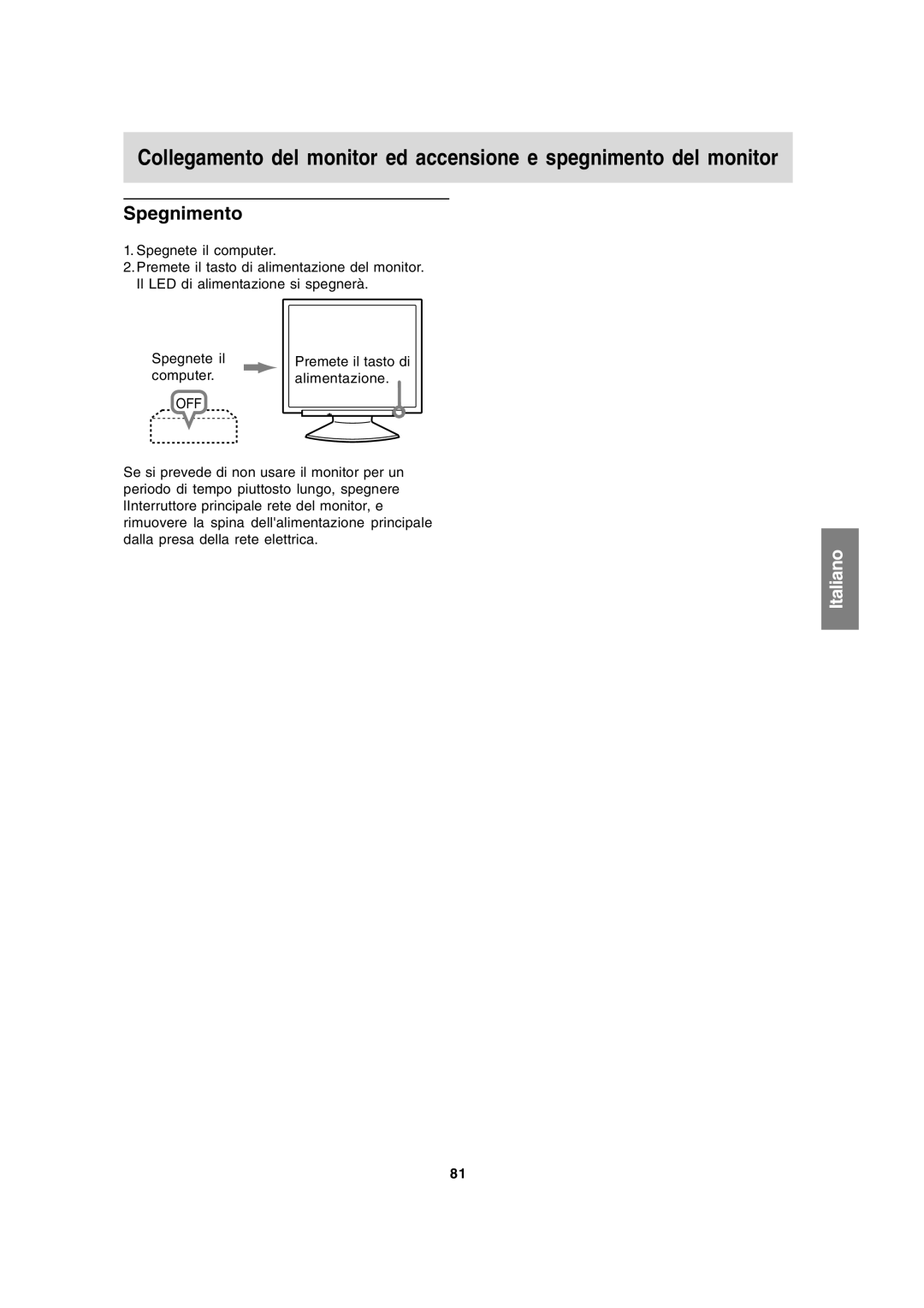 Sharp LL-191A operation manual Spegnimento 