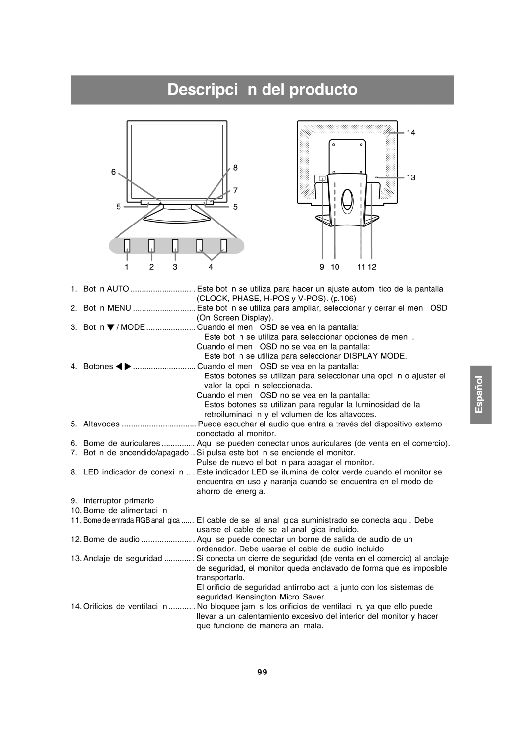 Sharp LL-191A operation manual Descripción del producto 