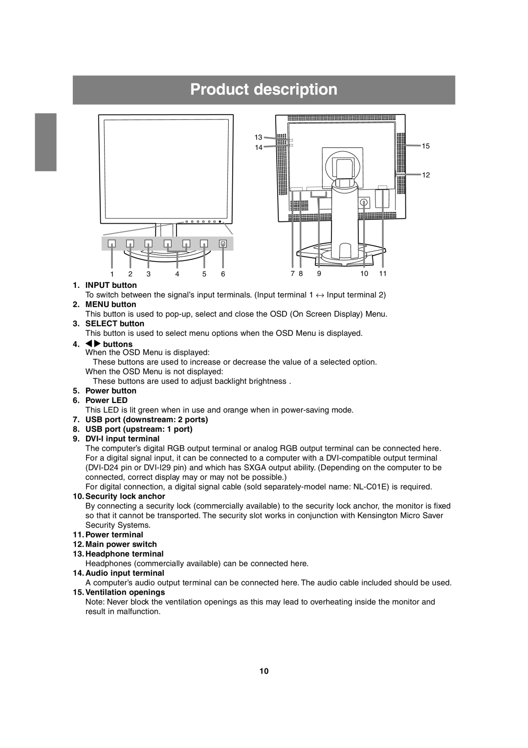 Sharp LL-H1813 operation manual Product description 