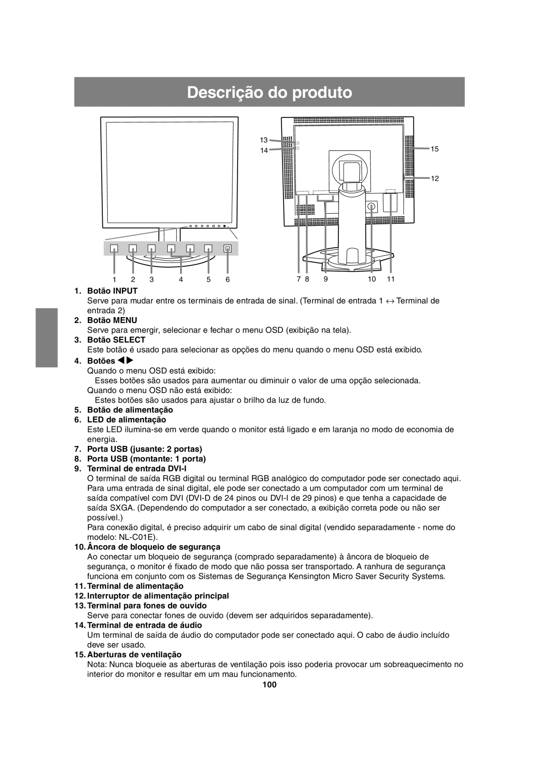 Sharp LL-H1813 operation manual Descrição do produto 