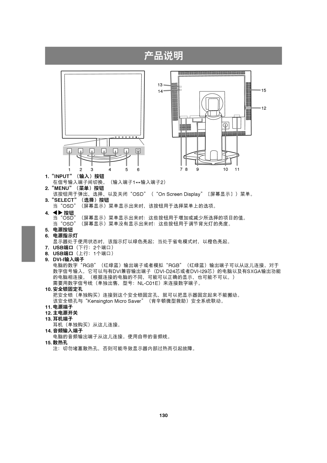 Sharp LL-H1813 operation manual Dvi-I, 130 