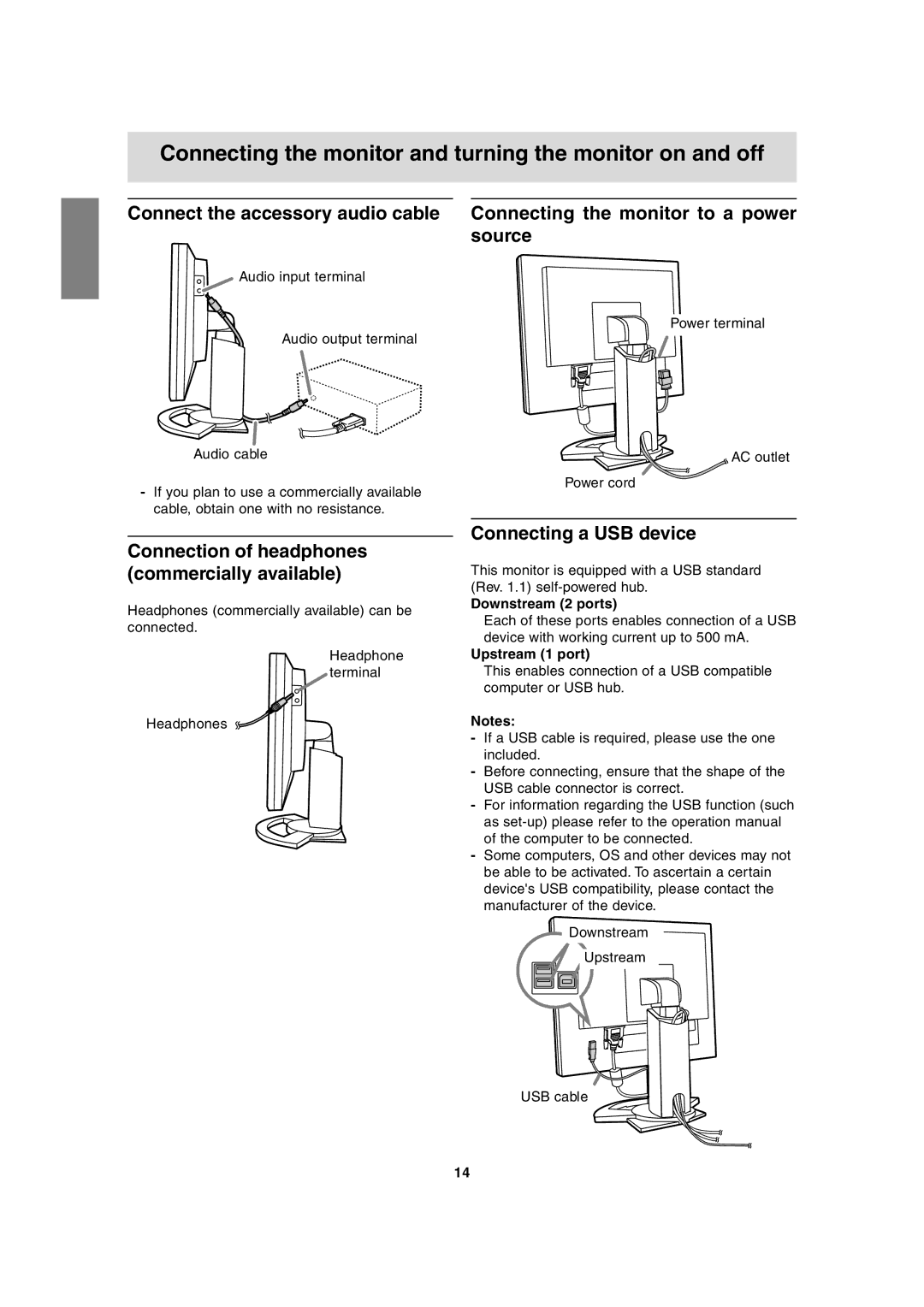 Sharp LL-H1813 Connect the accessory audio cable, Connecting the monitor to a power source, Connecting a USB device 