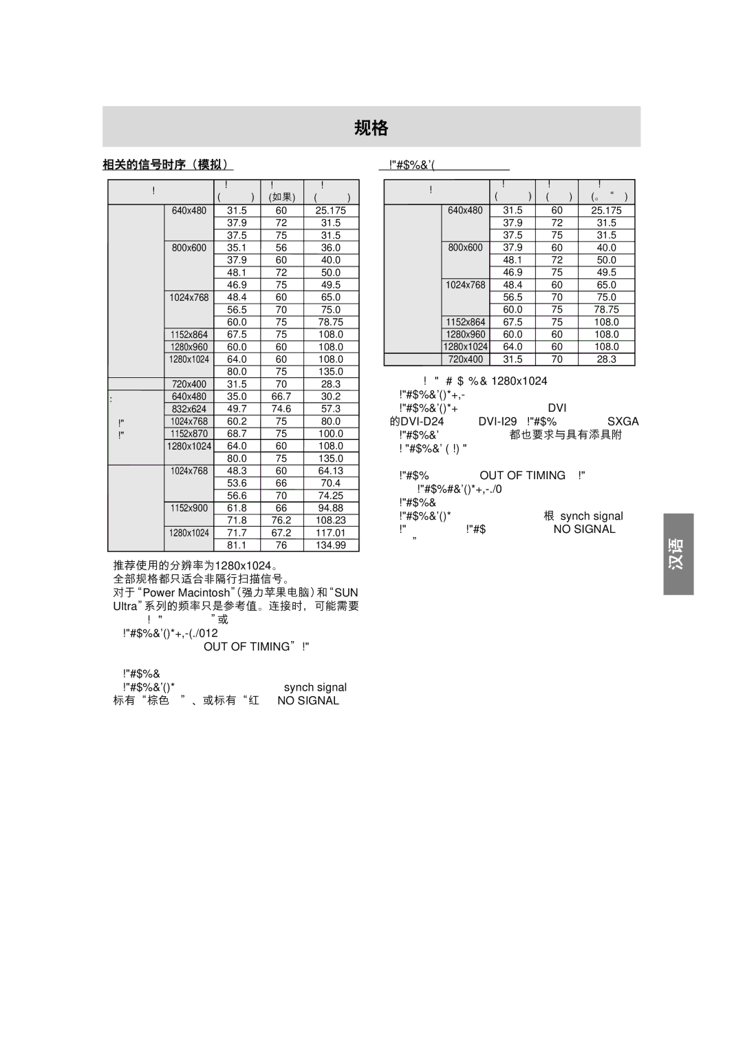 Sharp LL-H1813 operation manual 145 