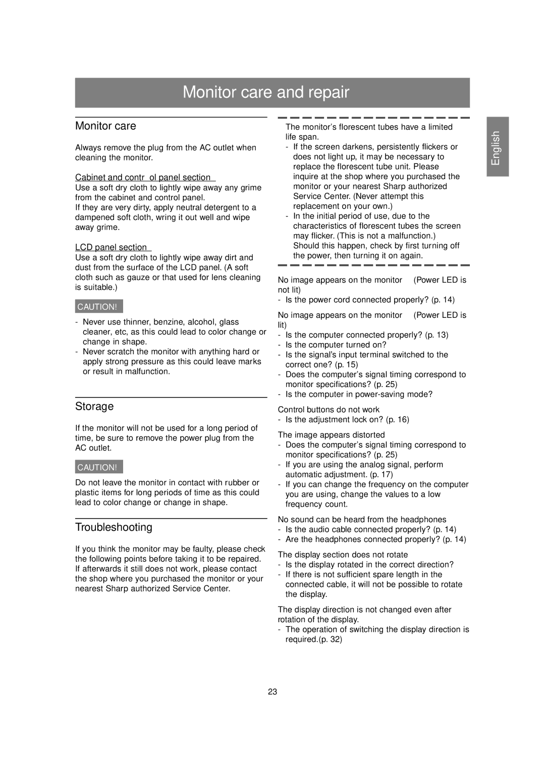 Sharp LL-H1813 operation manual Monitor care and repair, Storage, Troubleshooting 