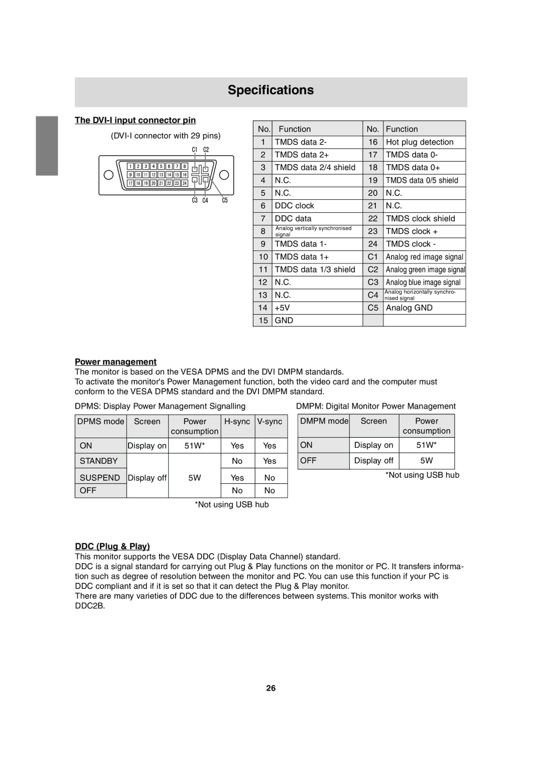 Sharp LL-H1813 operation manual DVI-I input connector pin, Power management, DDC Plug & Play 