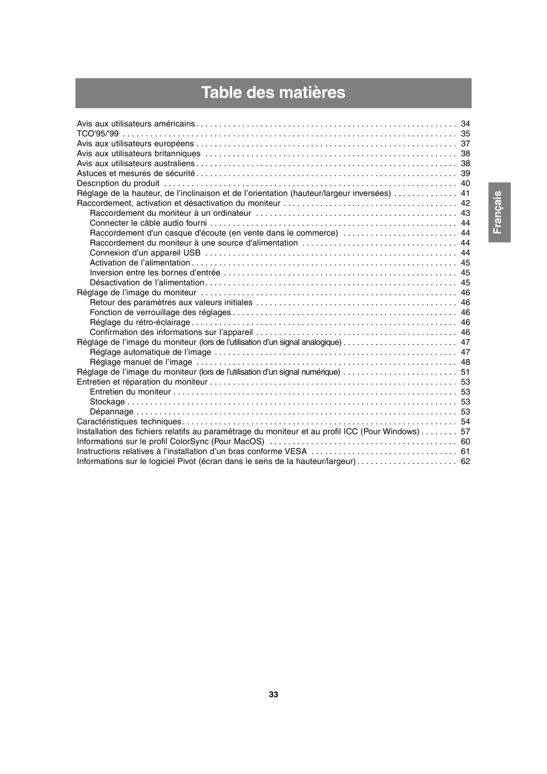 Sharp LL-H1813 operation manual Table des matières 