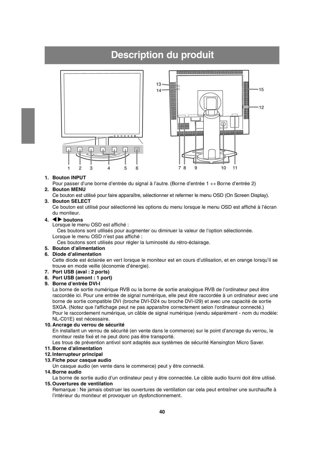 Sharp LL-H1813 operation manual Description du produit 