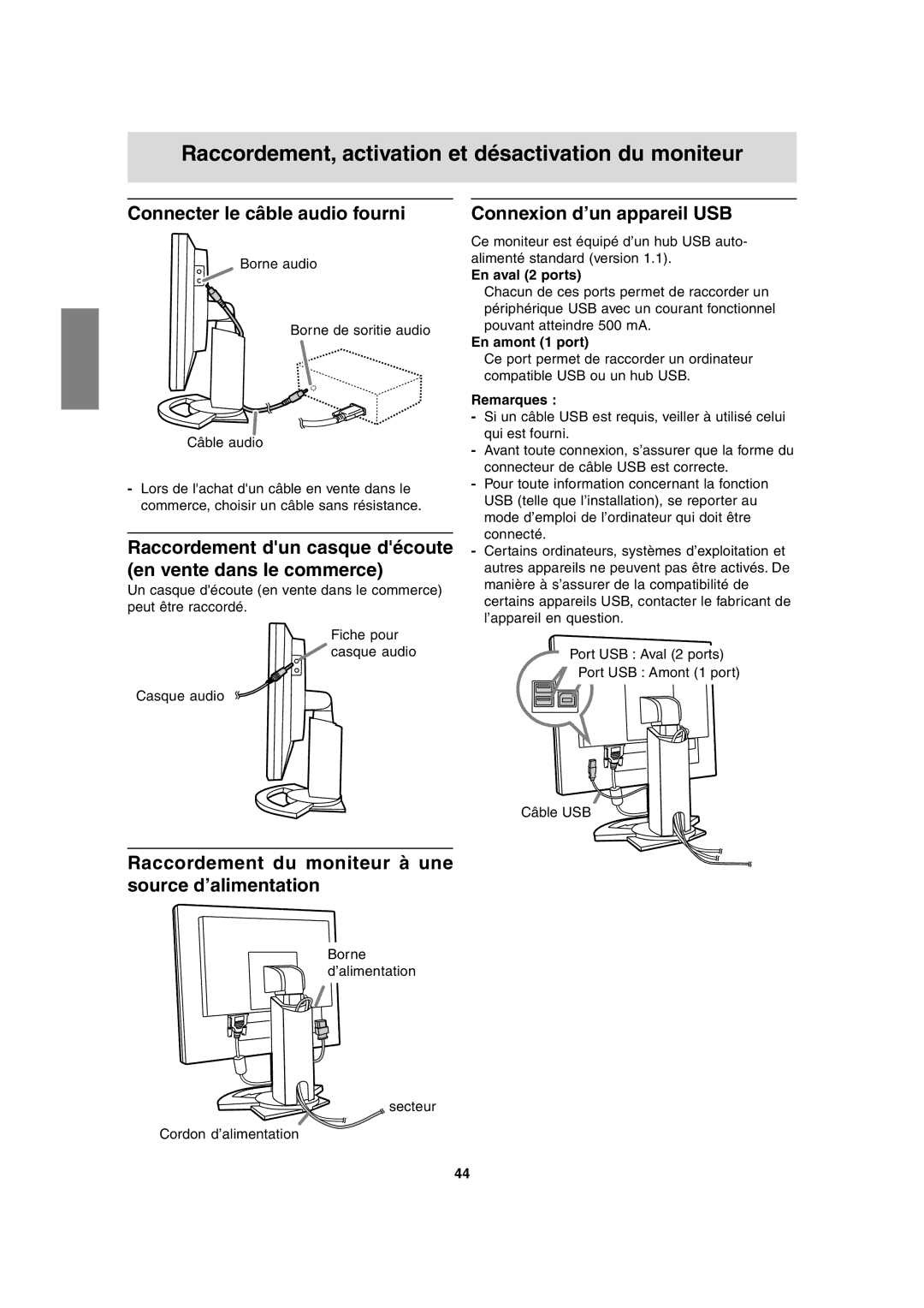 Sharp LL-H1813 Connecter le câble audio fourni, Raccordement dun casque découte en vente dans le commerce, En aval 2 ports 