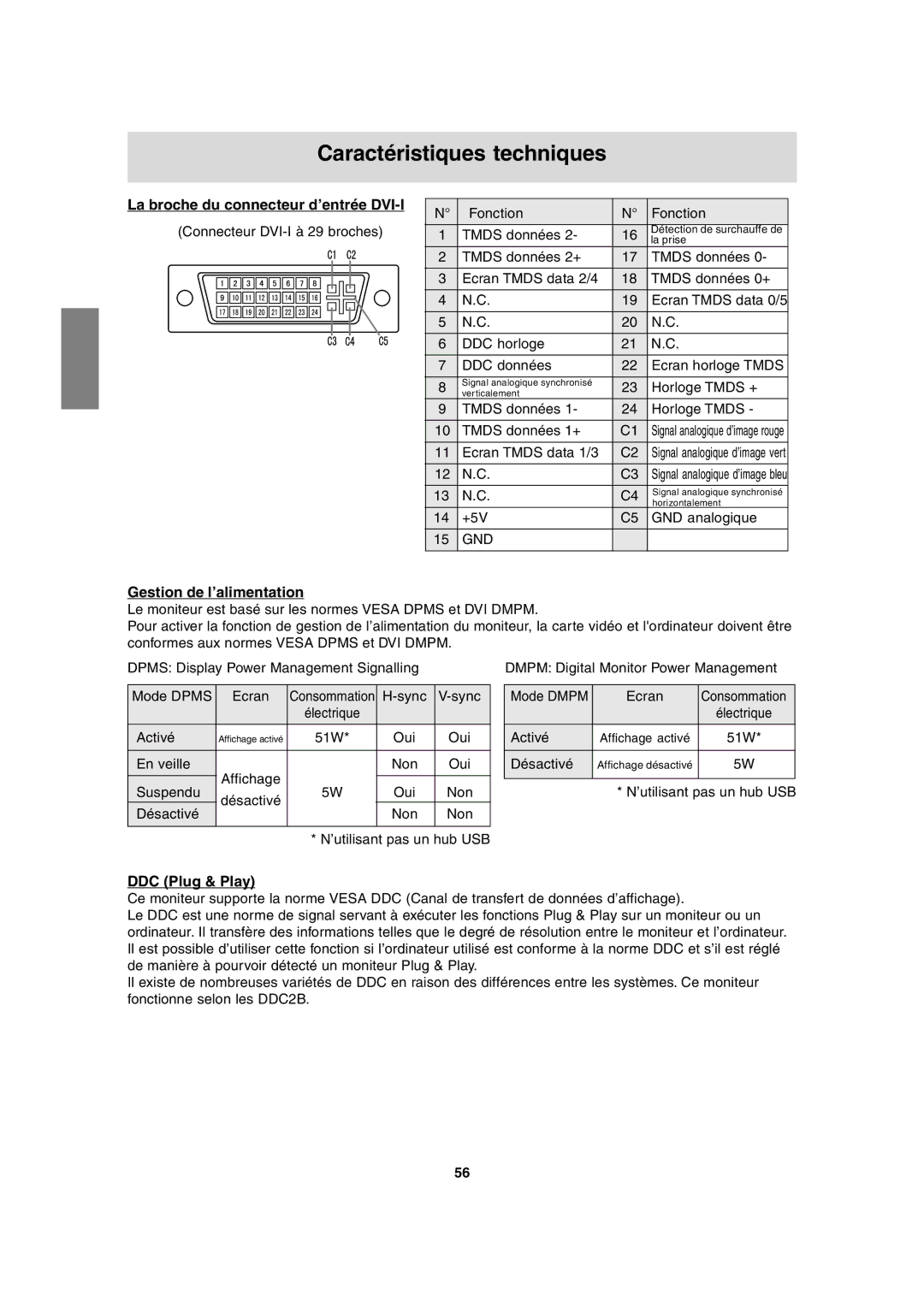 Sharp LL-H1813 operation manual La broche du connecteur d’entrée DVI-I, Gestion de l’alimentation 