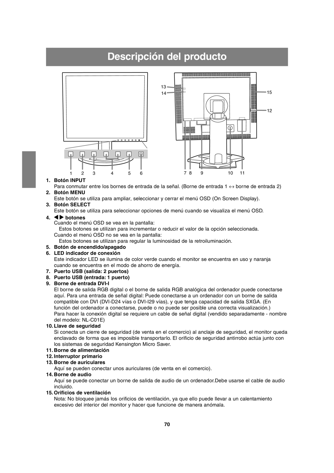 Sharp LL-H1813 operation manual Descripción del producto 