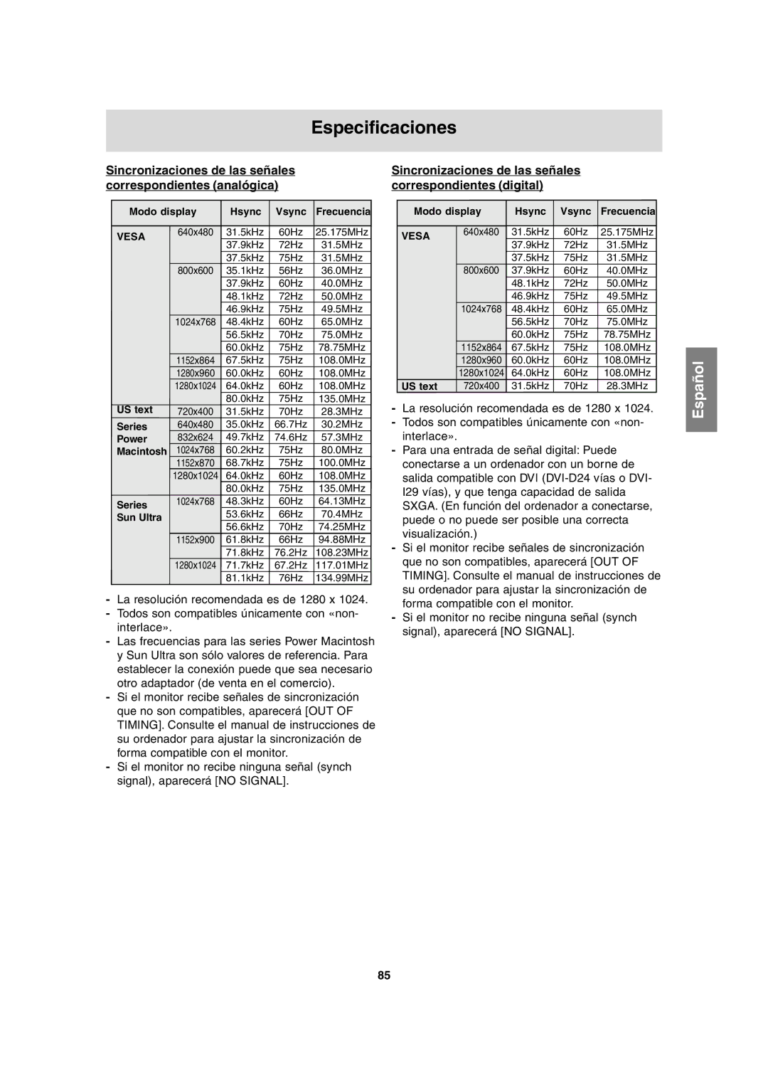 Sharp LL-H1813 operation manual Especificaciones, Sincronizaciones de las señales correspondientes analógica 