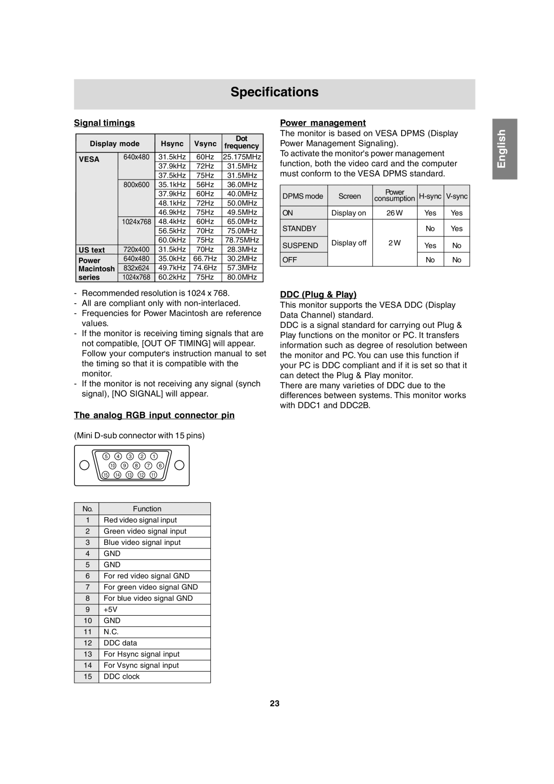 Sharp LL-T15A4 Specifications, Signal timings, Power management, Analog RGB input connector pin, DDC Plug & Play 