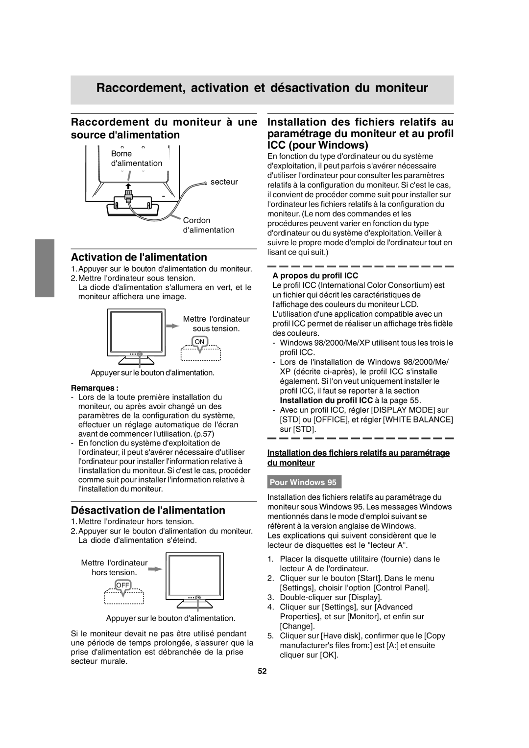 Sharp LL-T15A4 Raccordement, activation et désactivation du moniteur, Raccordement du moniteur à une source dalimentation 