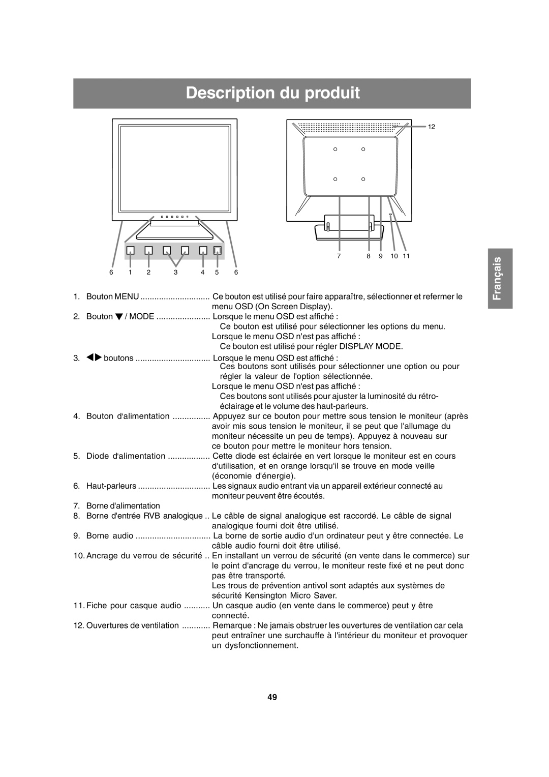 Sharp LL-T15A4 operation manual Description du produit, Français, Bouton MENU, Haut-parleurs, Borne audio 