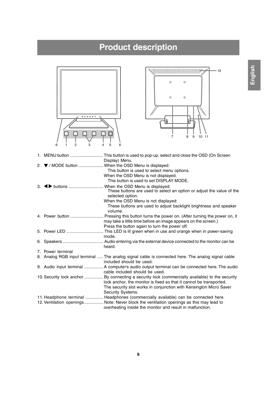 Sharp LL-T15A4 operation manual Product description, English, Power LED, Audio input terminal 