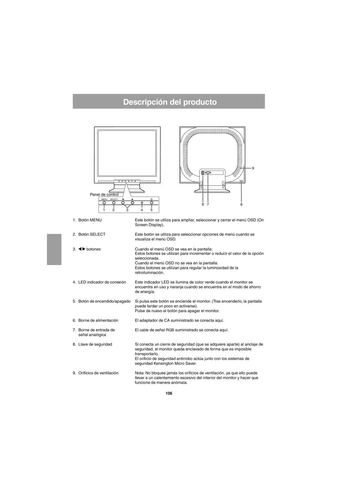 Sharp LL-T15G1, LL-E15G1 operation manual Descripción del producto, 106 