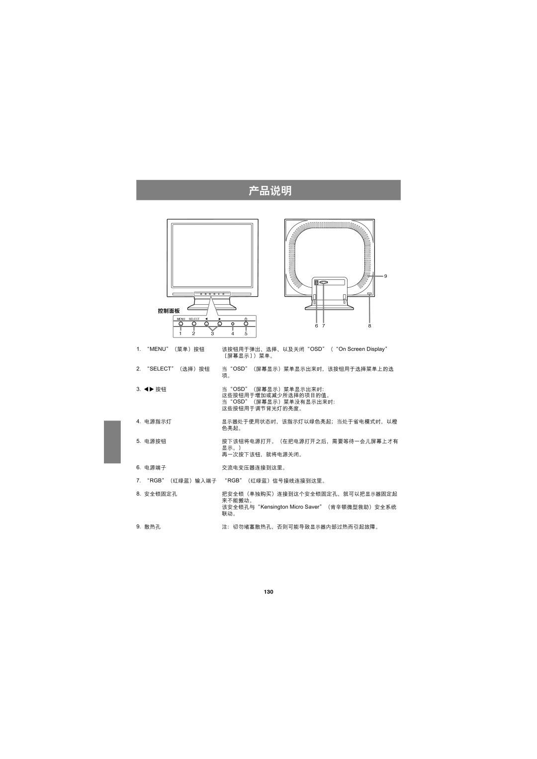 Sharp LL-T15G1, LL-E15G1 operation manual 130 